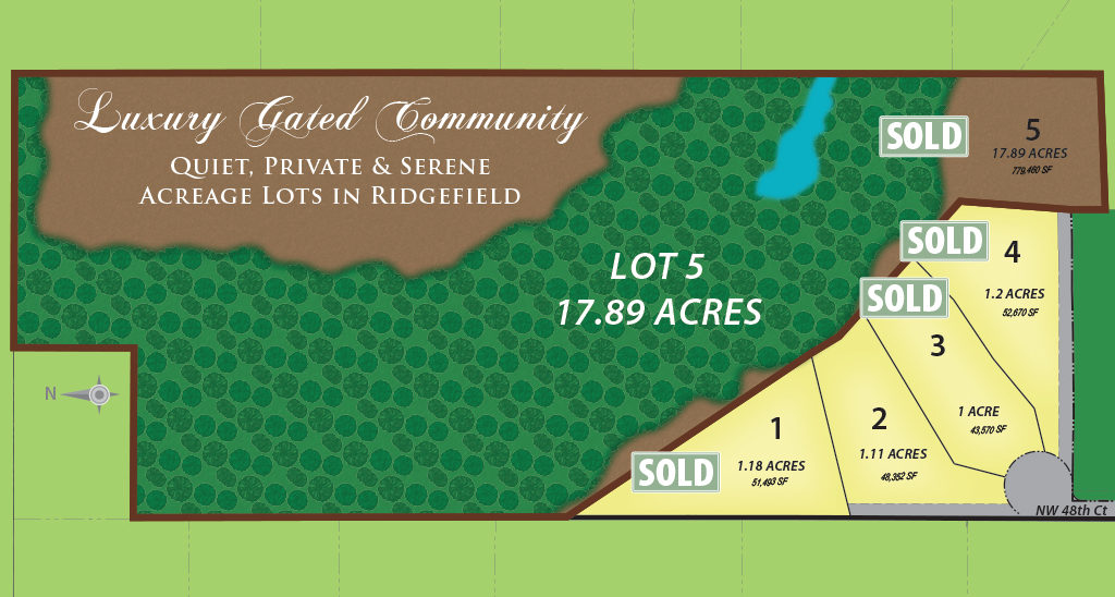 Courtney Acres Luxury Gated Community by Glavin Homes in Ridgefield WA